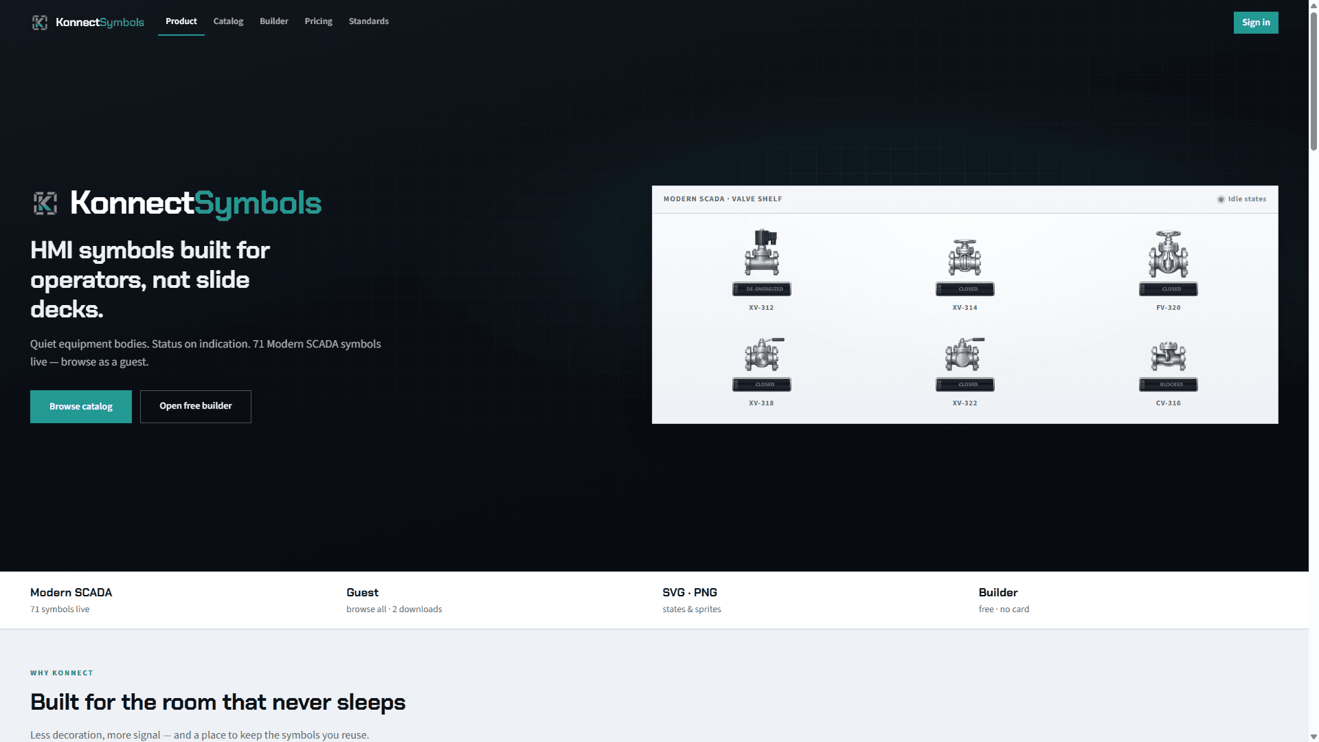 KonnectSymbols homepage with Modern SCADA valve shelf preview